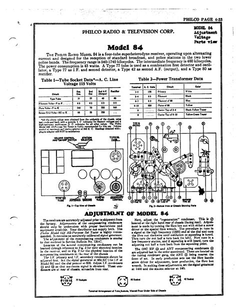 philco antique radio parts supply